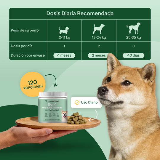 Multivitaminas masticables blandas 8 en 1 KumaPaws