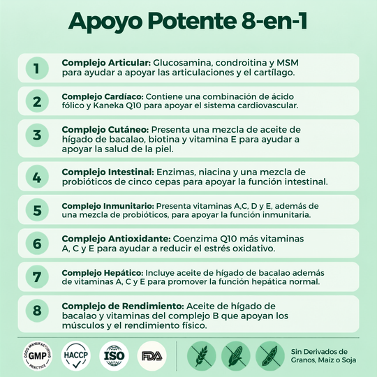 Multivitaminas  8 en 1 para perros